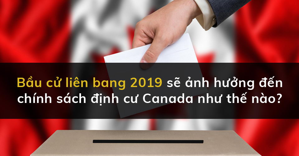 Định cư canada